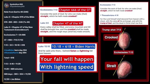 Just Another Coincidence? Luke 3:5