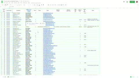 Michigan-Jurisdictions-Clerk spreadsheet video