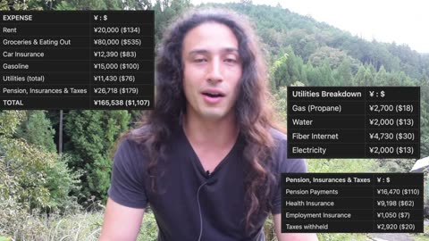 Living in the Japanese Country on ~$1000 a month