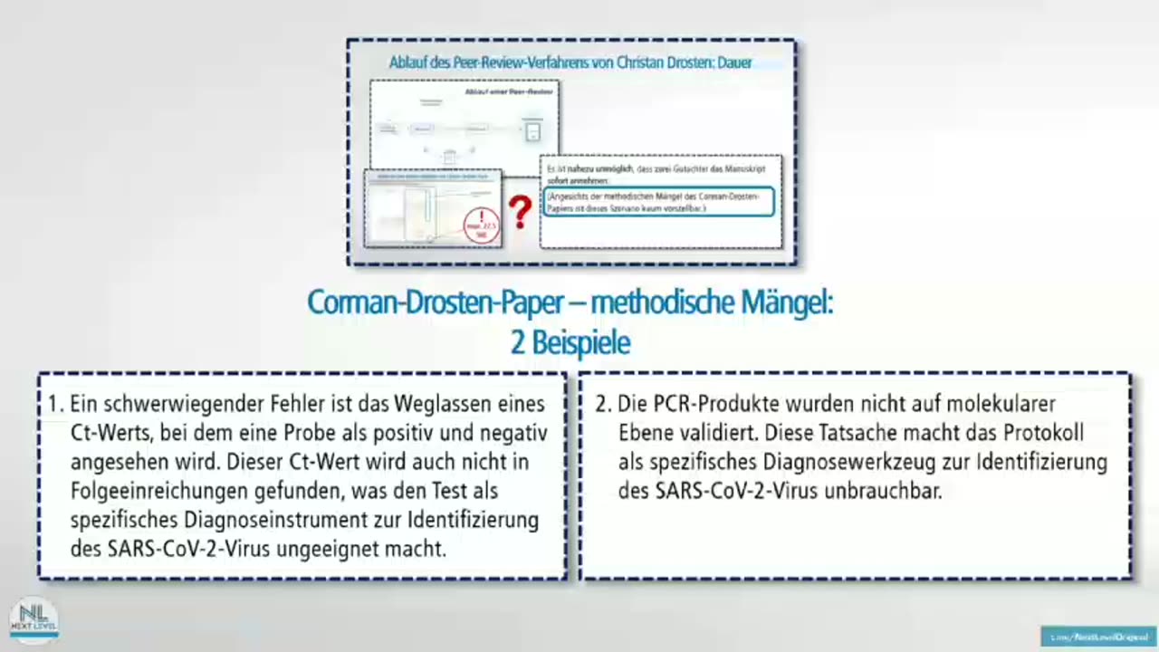 «Die Schwächen des Peer-Review Verfahren. Das Peer-Review zu Drostens PCR-Test»