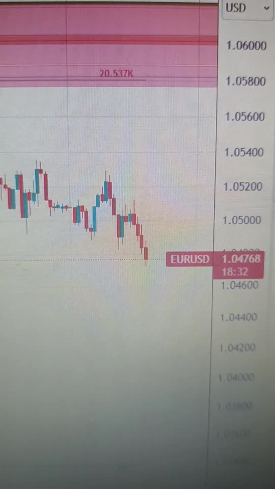 EUR/USD slides as traders brace for volatility ahead of French no-confidence vote