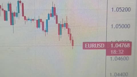 EUR/USD slides as traders brace for volatility ahead of French no-confidence vote