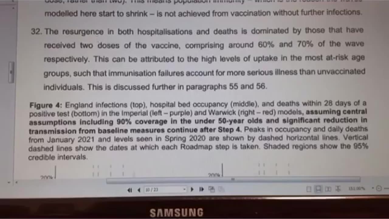 The Covid Genocide Agenda: 2 Jab Stats UK