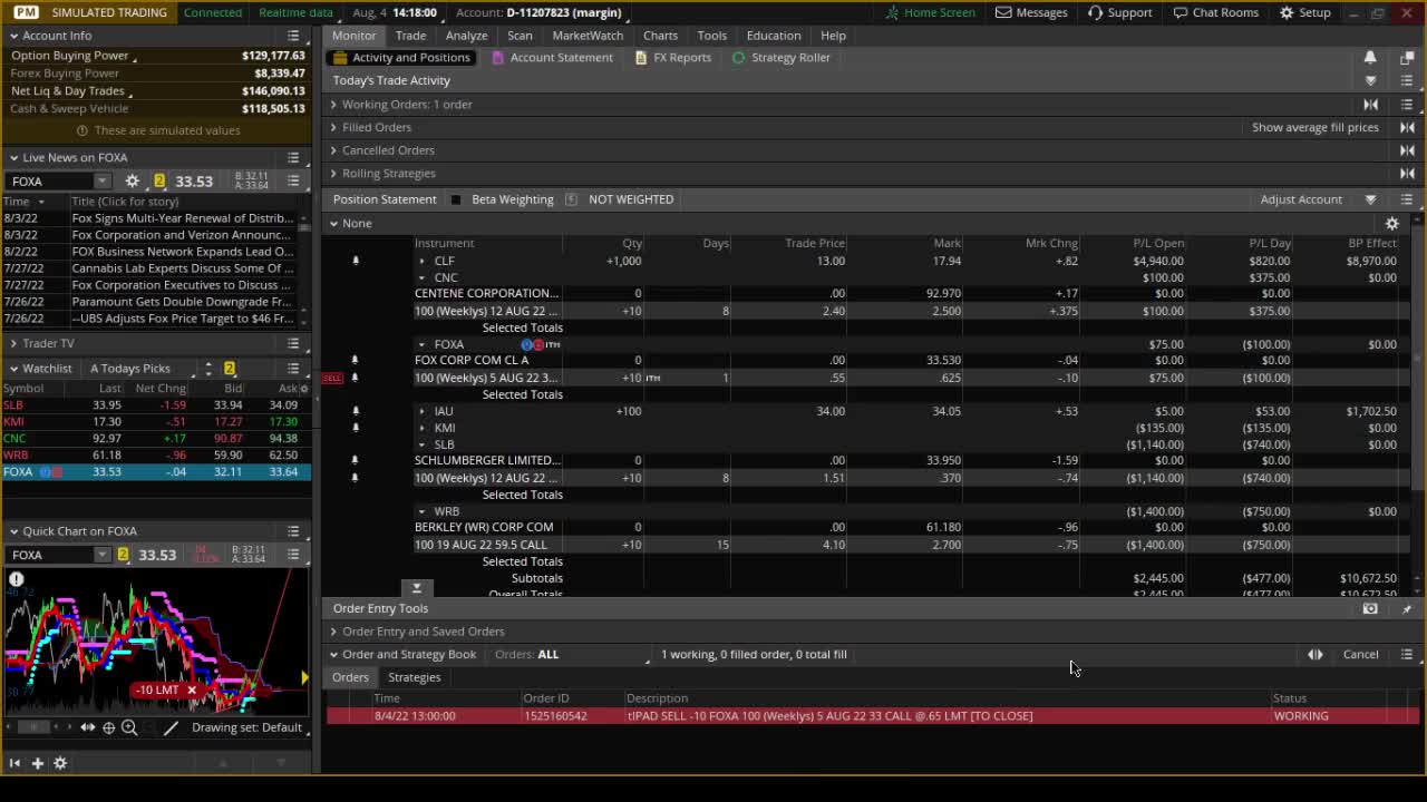 Roger Scott - Pattern Trading - Trade Update - Wed 4 Aug 2022