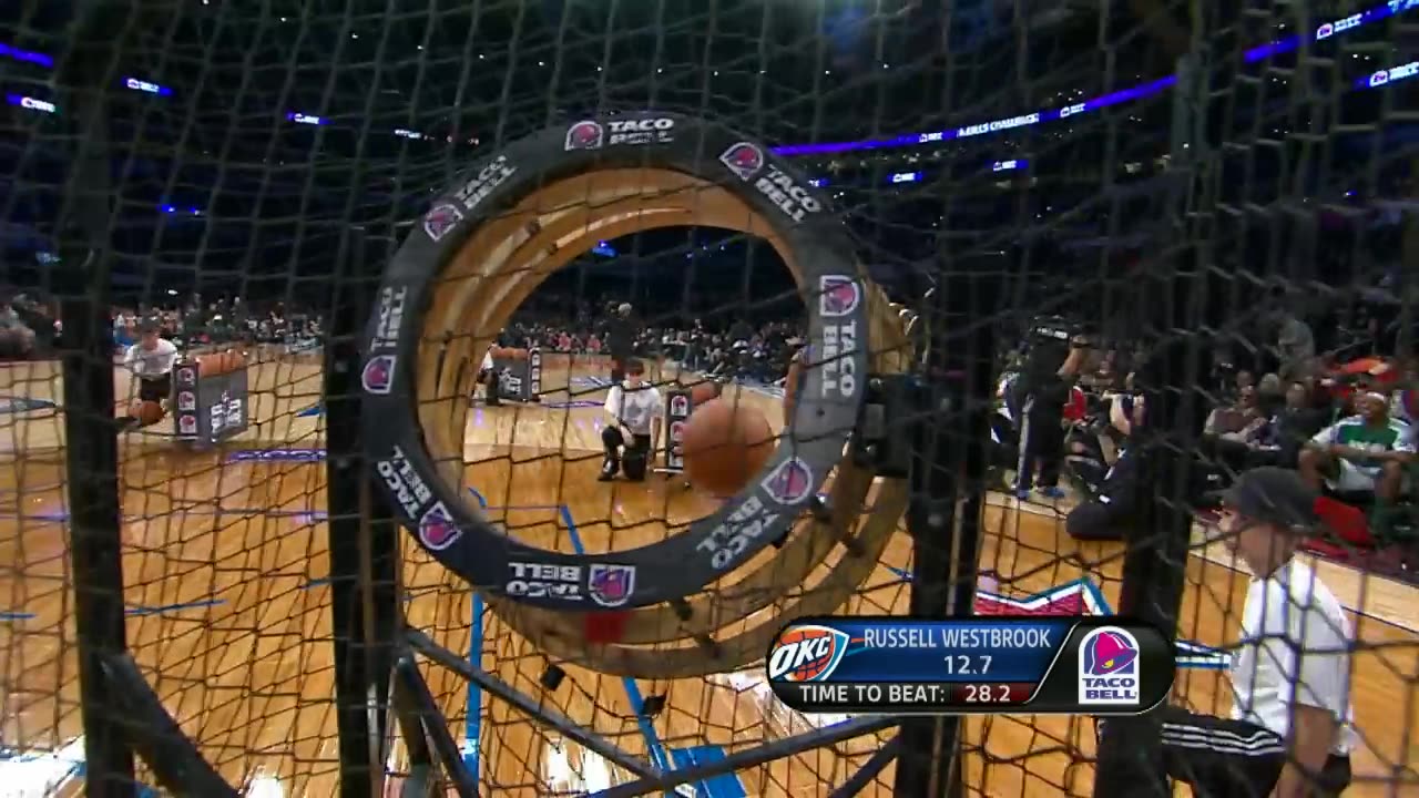 Stephen Curry Wins the Skills Challenge