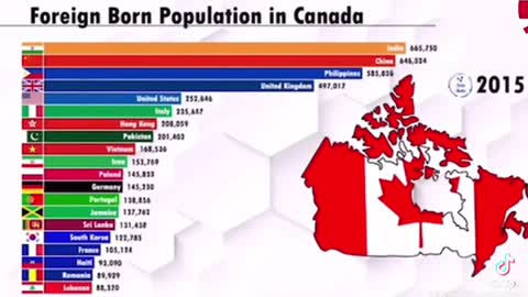 Less immigration more family values