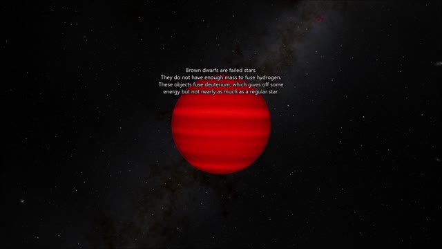 Planet Orbiting a Brown Dwarf