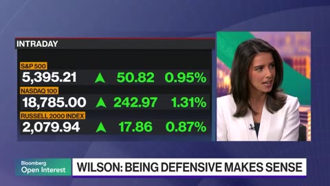 Morgan Stanley's Wilson on Finding Value in This Market