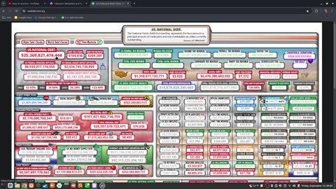 2_why am i making how to monero?