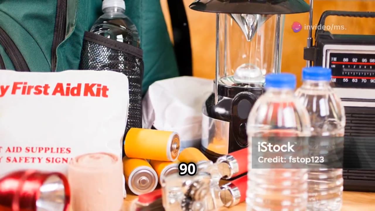 Gear Up for Survival and Adventure! Must-Have Essentials