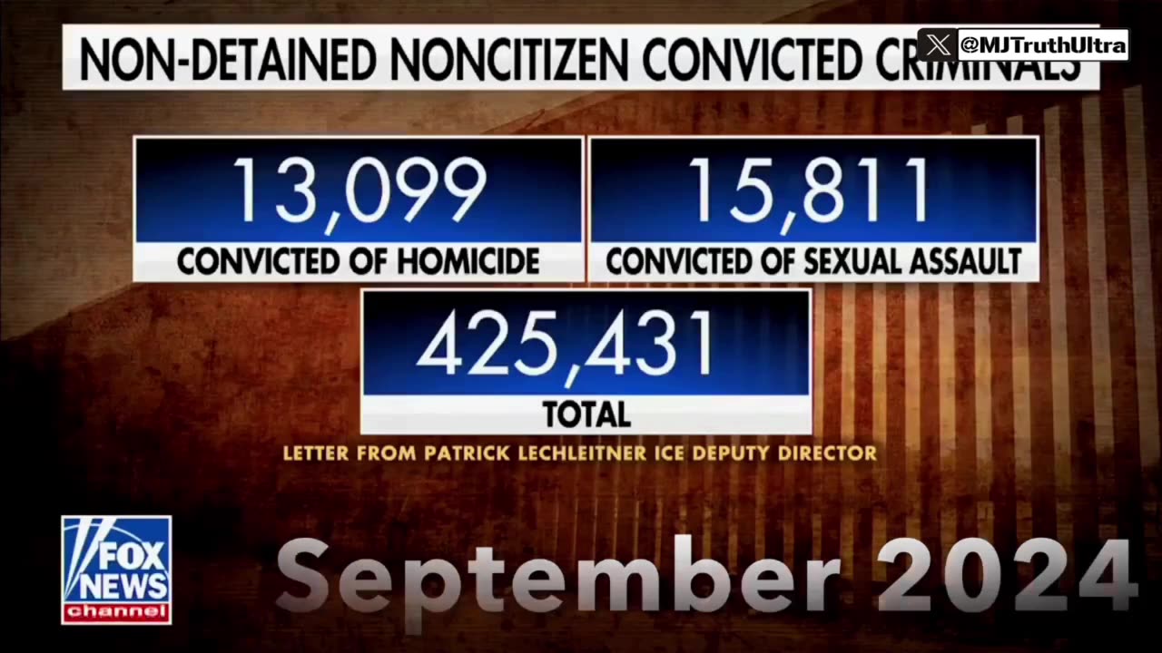 Trump in 2016 Predicting the Future of Illegal Aliens