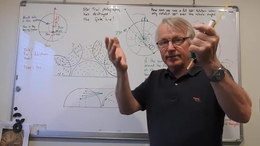 Flat Earth Philosophy