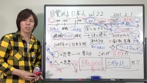 目覚めよ日本人 vol.22「世界は終わらない！これが究極の二極化だ。僕らで日本文明を作ろう」