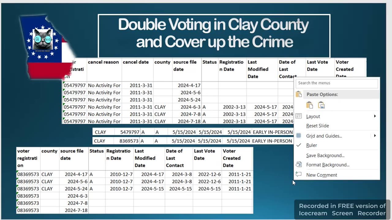 Clay County Double Votes in the 2024 Primary