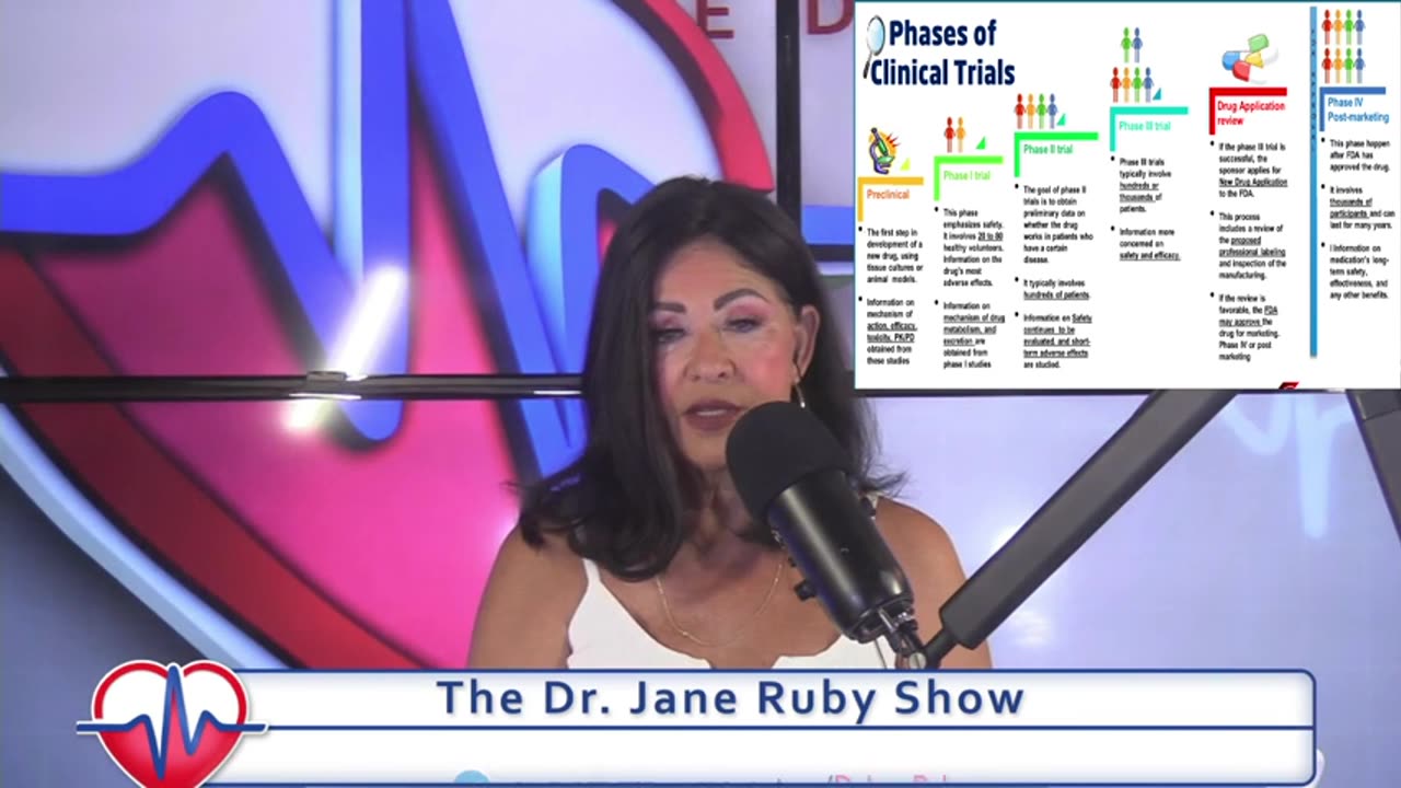 ALL PHARMA MADE mRNA IS UNCONTROLLABLE IN THE HUMAN BODY