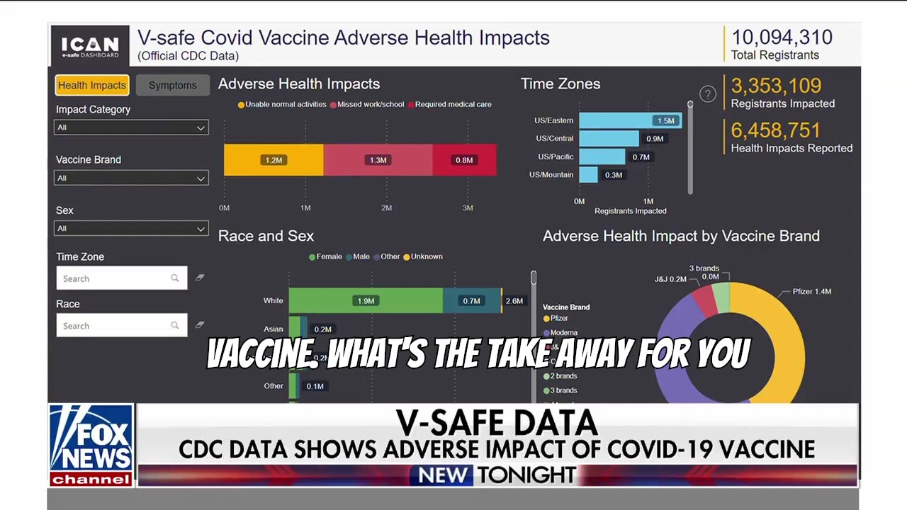 Why did this take numerous legal demands before the CDC handed over the data?: Aaron Siri