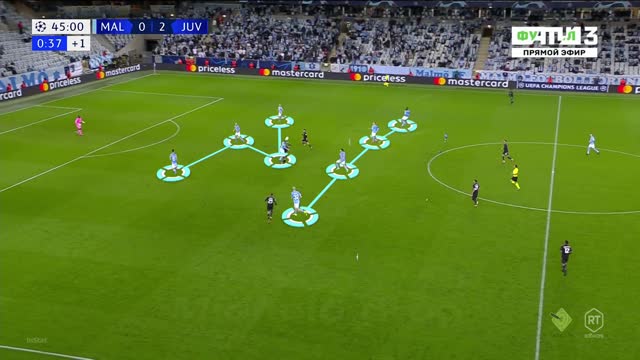 Defending the Long ball (keeper)