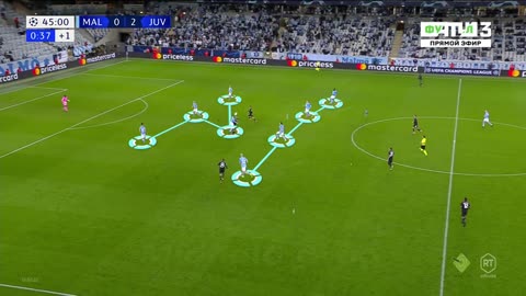 Defending the Long ball (keeper)