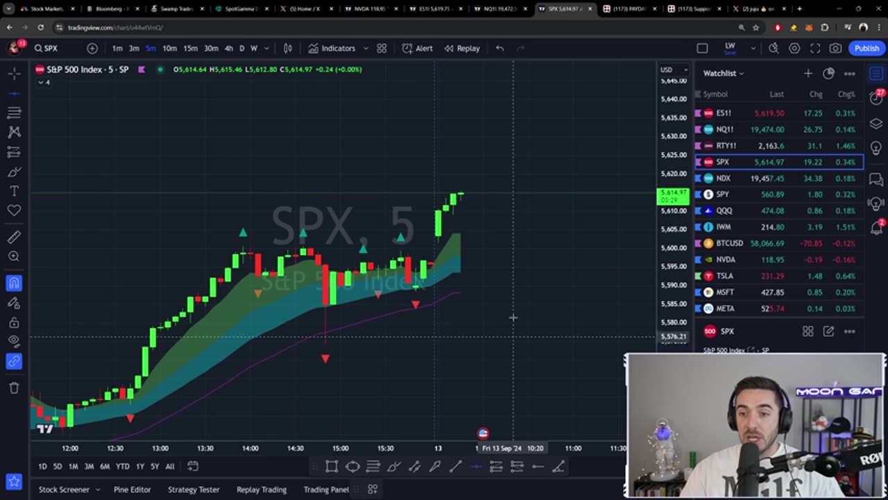 Stocks Pump, Live Trading $1M & Payday Friday Giveaway -- The MK Show