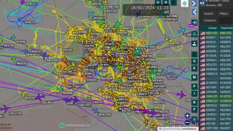 Mormonati AIr Pollution Arizona - October so far -
