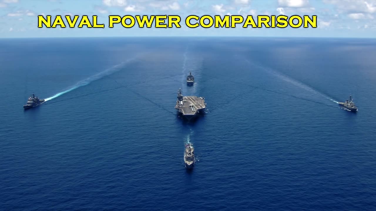 USA vs Iran Military comparison