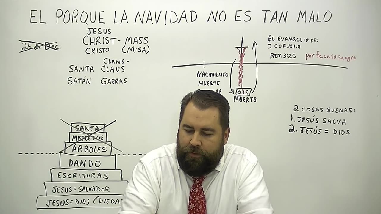 El Porque La Navidad no es Tan Malo