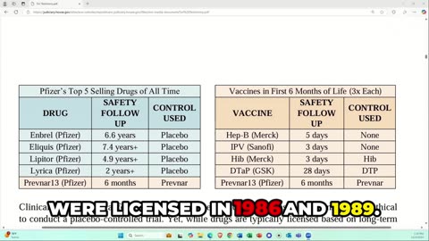 Examining Hepatitis B Vaccine Liability and Safety Concerns