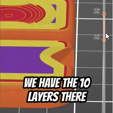 PrusaSlicer: Single Perimeter on Top Surface