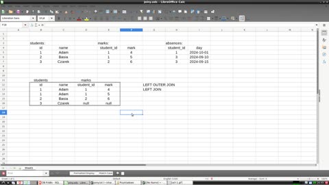 SQL: JOINy cz. 6 Idea LEFT JOIN