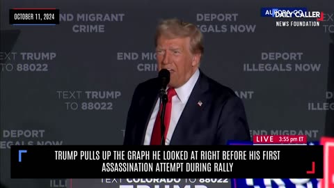 Trump Pulls Up Graph He Looked at Right Before First Assassination Attempt During Rally