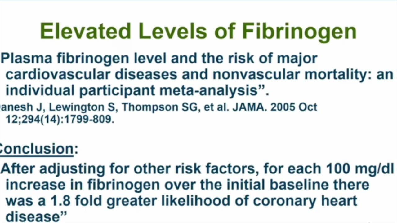 98. Functional Medicine WRONG about Fibinogen