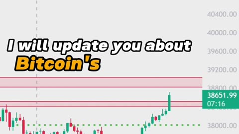 ❌ Don't Long #bitcoin ❌ BTC Next Move is Bearish🔴 | Bitcoin Price Prediction Today | Crypto Trading