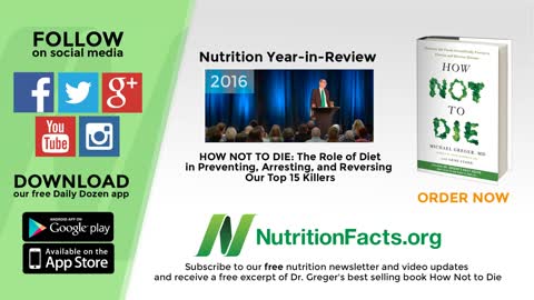 Preventing Blood Sugar and Triglyceride Spikes After having your Meals
