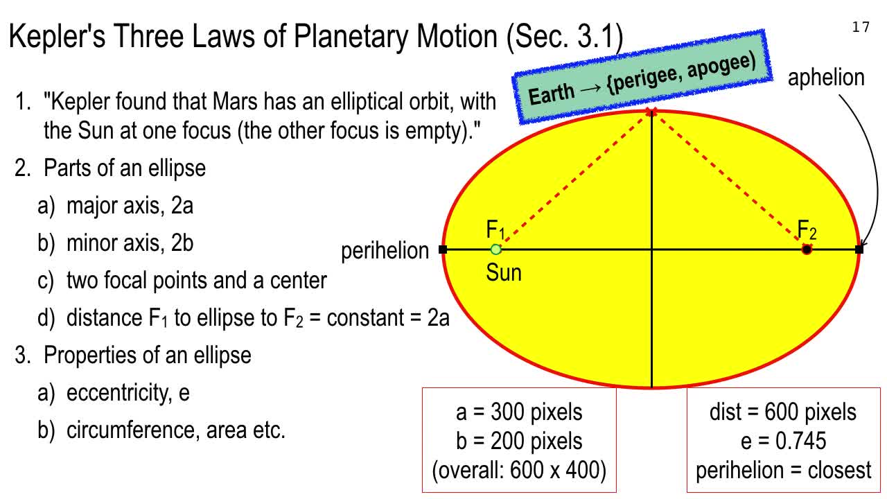 Old form Lecture 5