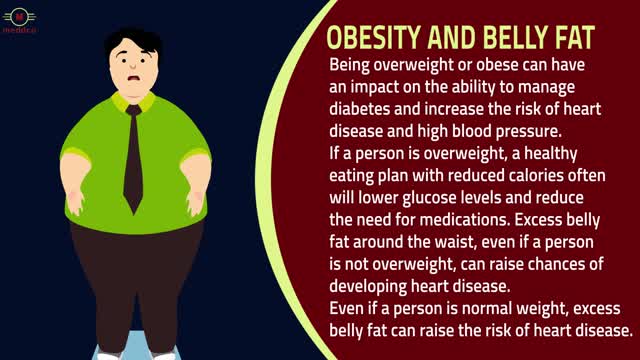 Find Endocrinologist for Diabetes