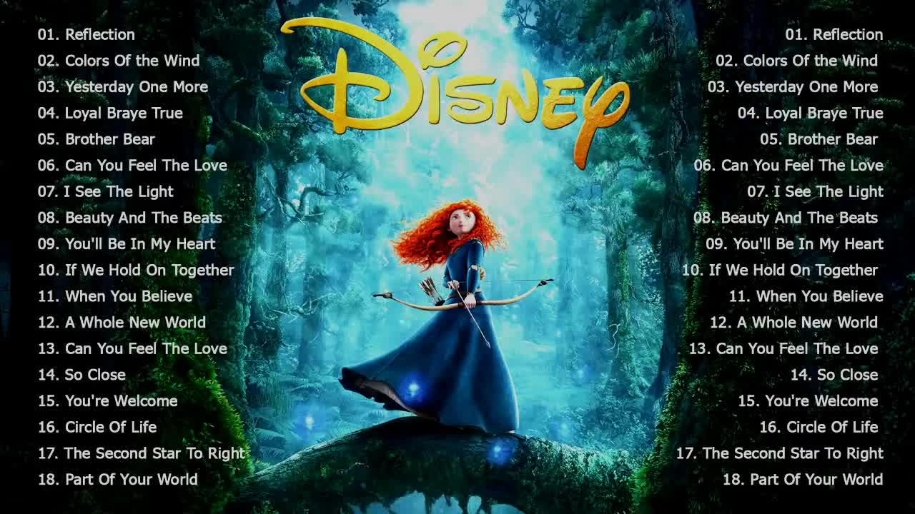 The Relaxing Disney Classic Songs Playlist 2020 Disney Soundtracks