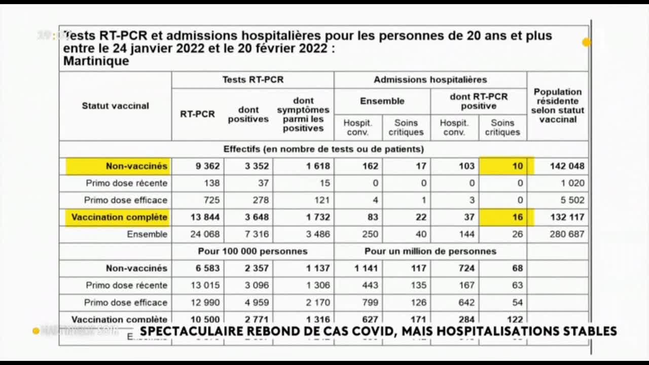 BOUM 💥 Écoutez et partagez..