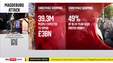 'Super Saturday'_ Millions head to stores for last-minute Xmas shopping #SKYNews