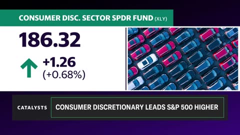 Strategist talks Nvidia stock and where to buy the dip