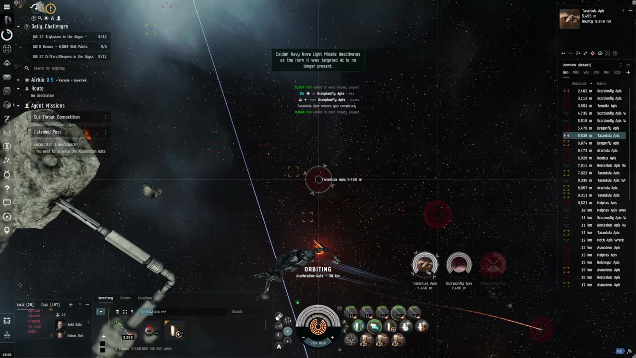 EVE Online: Omega Adventures