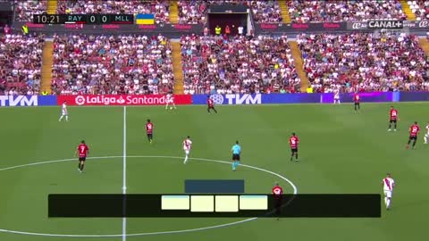 Rayo Vallecano ⚫︎ Build-up