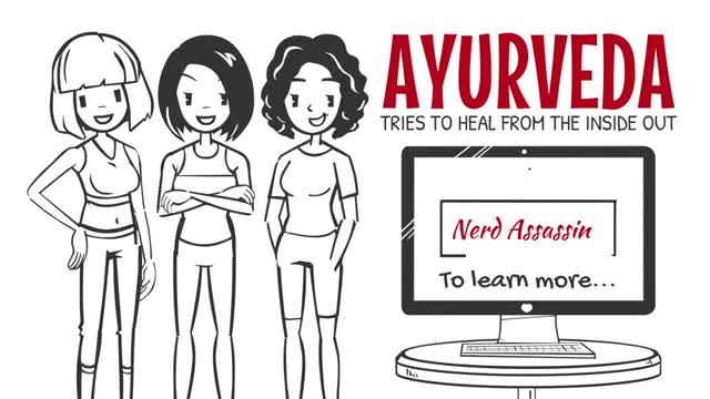 [PLR] Ayurveda for Healthy Body