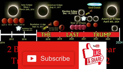 Two Bonus Reasons Why the Tribulation (May) Begins in 2022!