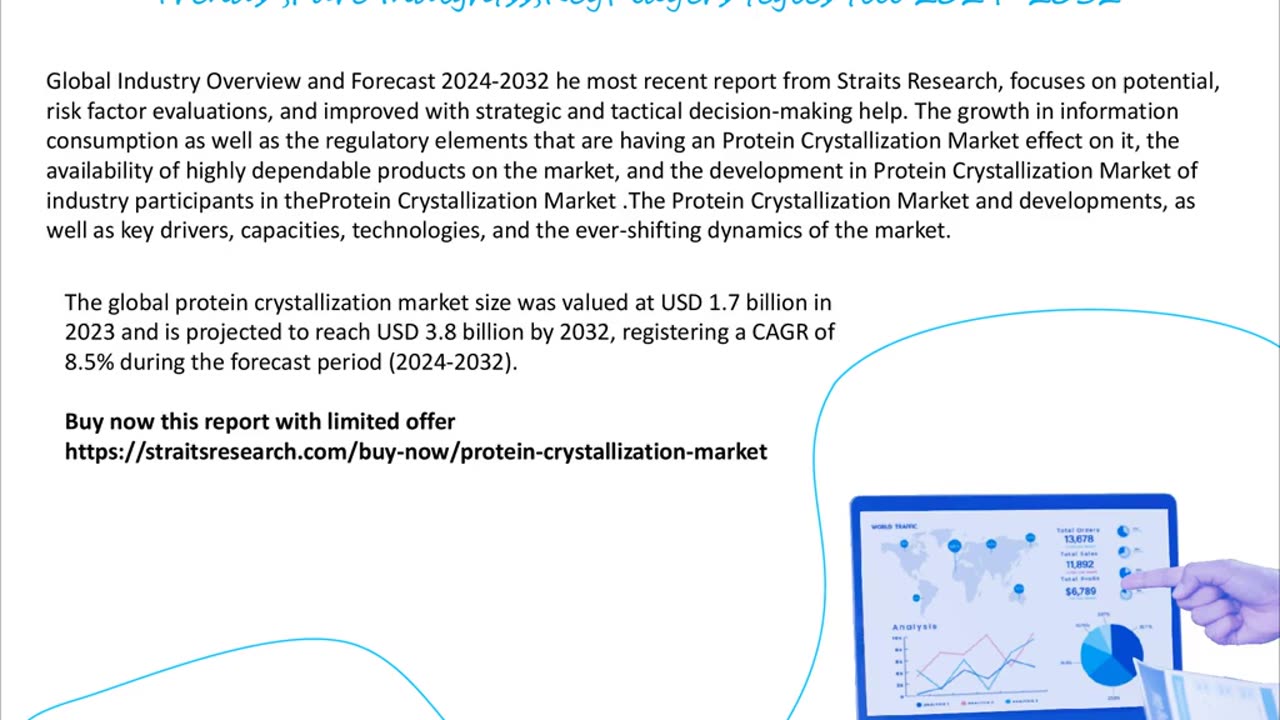 Protein Crystallization Market market Forecast By Industry Outlook By Forecast Period