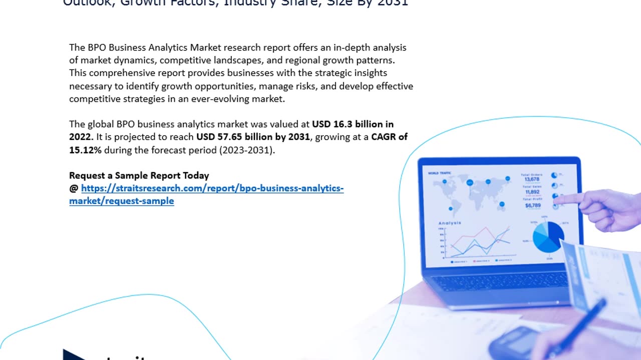 Business Analytics Market