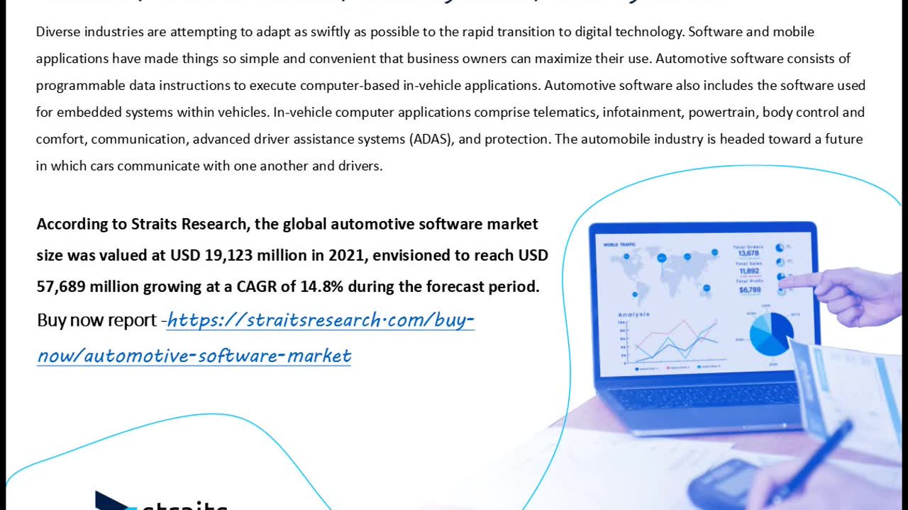 Automotive Software Industry Report: Global Market Manufacturers, Outlook and Growth till forecast