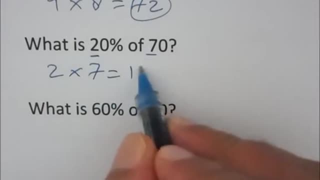 Schools Didn't Teach You This