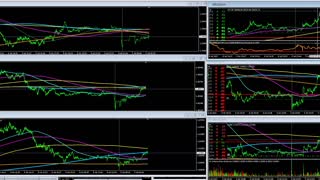 July 5th Exit and reversing, USD BTC