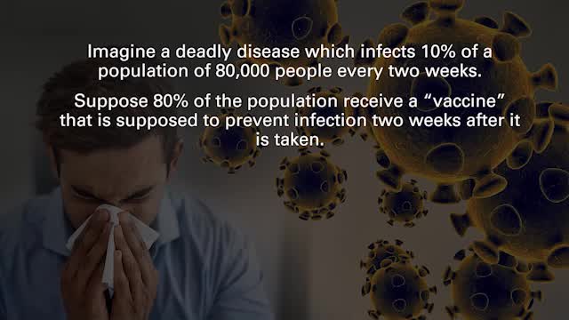 How they misuse statistics to deceive the public