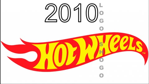 Hot Wheels Historical Logos